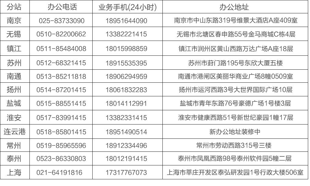 南通空气检测-郑州除甲醛专业公司